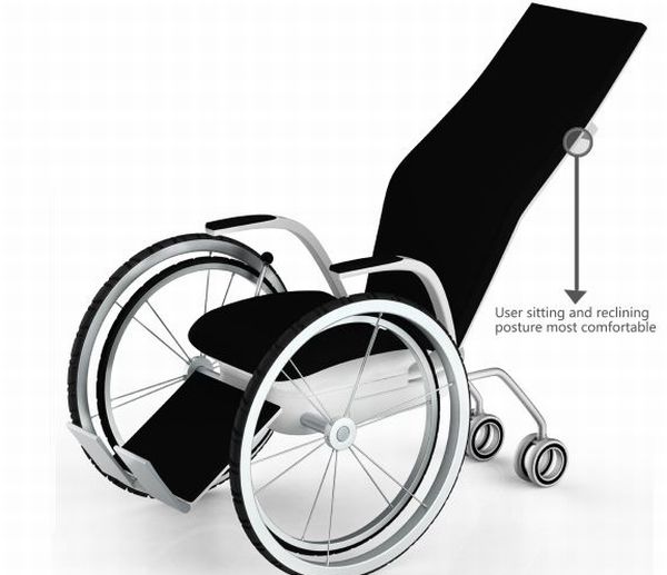 135° Heaith Wheelchair