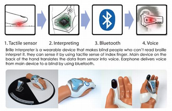 braille interpreter 4 BHkSF 17621