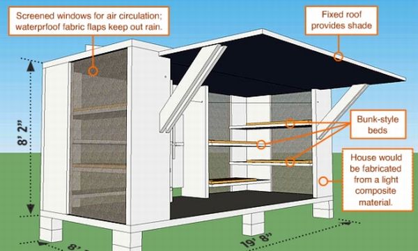 10 earthquake proof building designs for safe refuge | Designbuzz ...