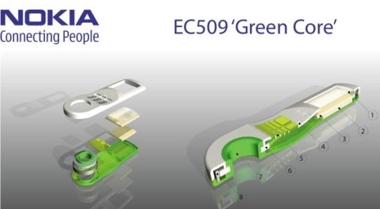 ec509 green core 01