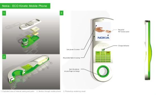 ec509 green core 02