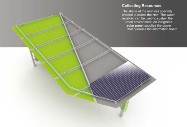 ecostop
