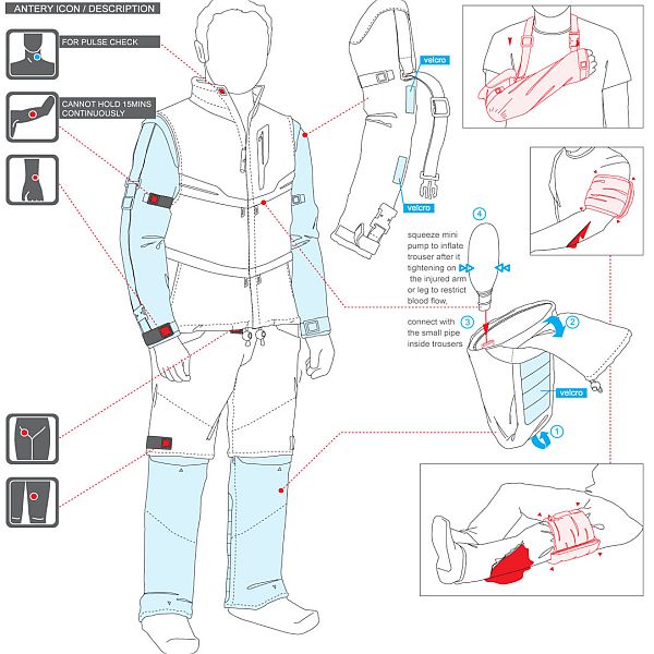First Aid Jacket