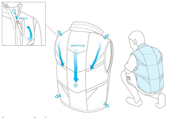 First Aid Jacket