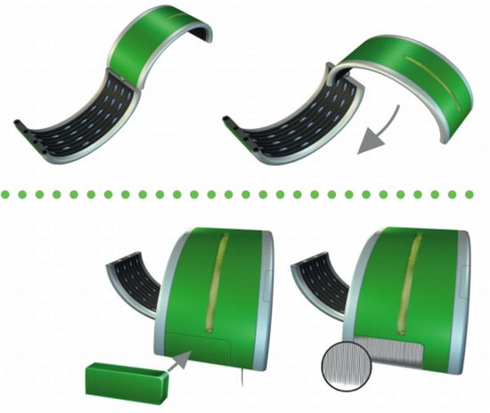 glucom wristband 4