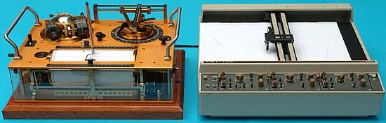 harmonium 03 GBaHb 17649