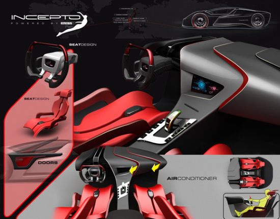incepto sportscar concept 15