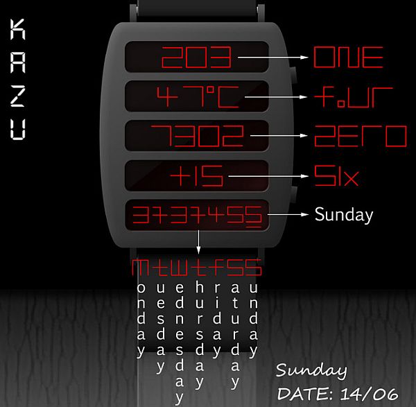KAZU displays time as anagram