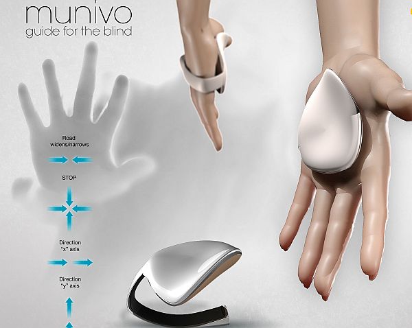 Munivo handheld navigation device
