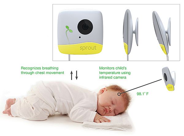 Sprout - Infant Monitor System Sprout - Infant Monitor System