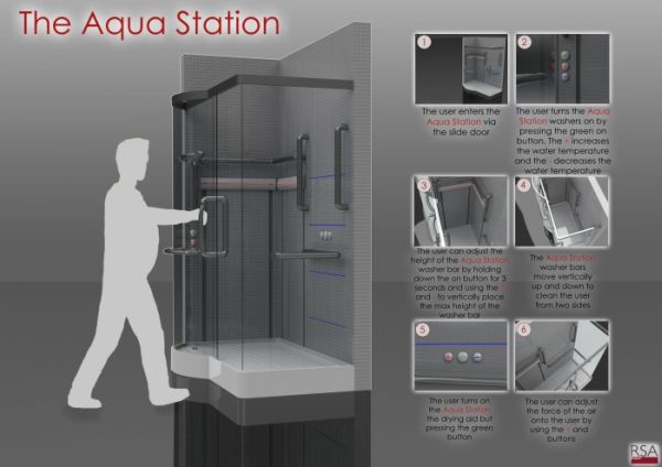 The Aqua Station