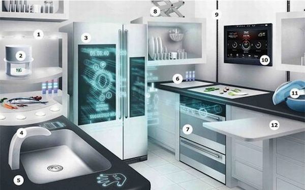 Ultra efficient smart kitchen