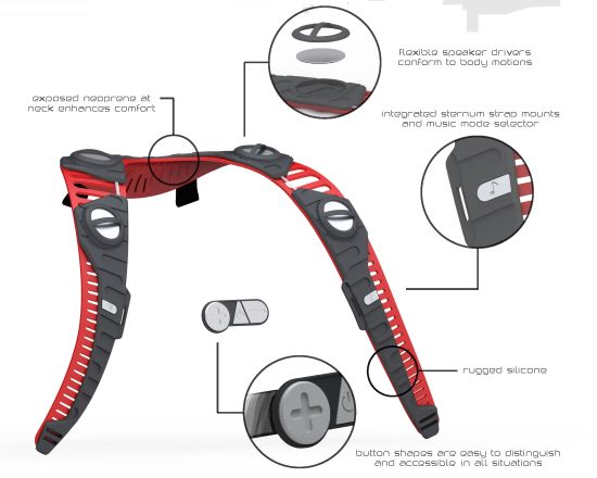 uplink audio strap system 02