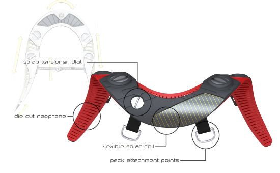 uplink audio strap system 03